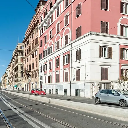 Daire Holidays Labicana Roma